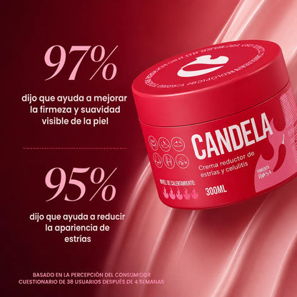 Candela — Crema Reductora de Estrías y Celulitis